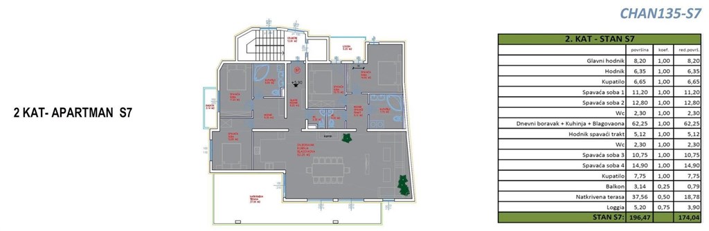 novy-luxusni-penthouse-v-blizkosti-more-makarska-chorvatsko