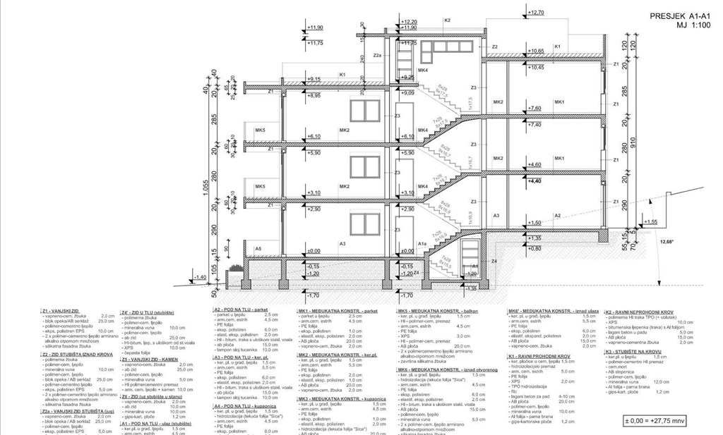 na-prodej-apartman-se-stresni-terasou-blizko-more-seline-chorvatsko
