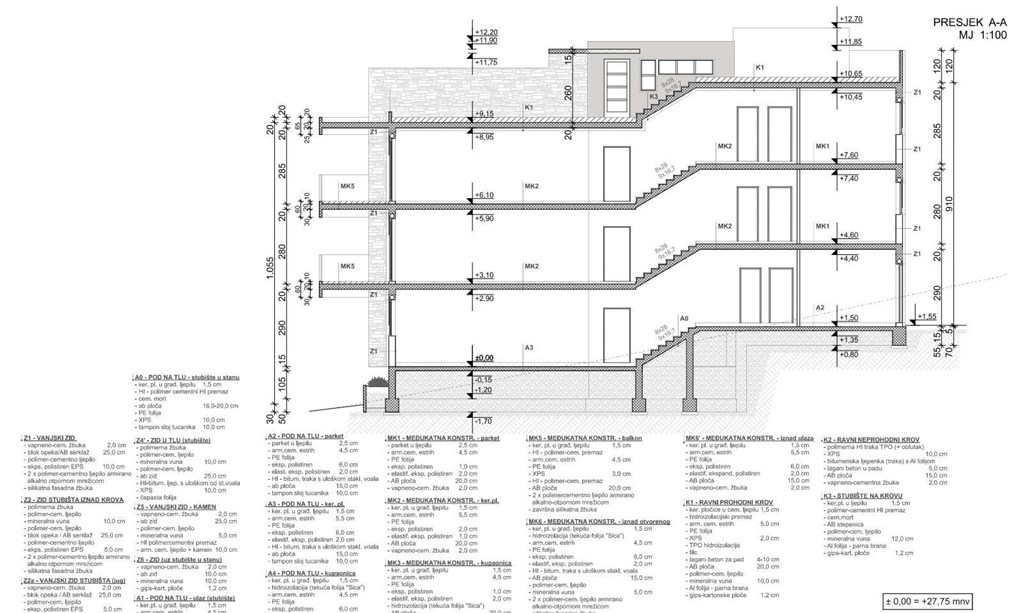 na-prodej-apartman-se-stresni-terasou-blizko-more-seline-chorvatsko