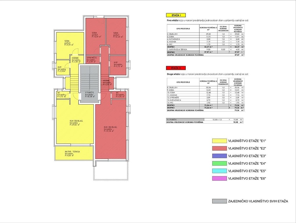 na-prodej-apartman-se-stresni-terasou-blizko-more-seline-chorvatsko