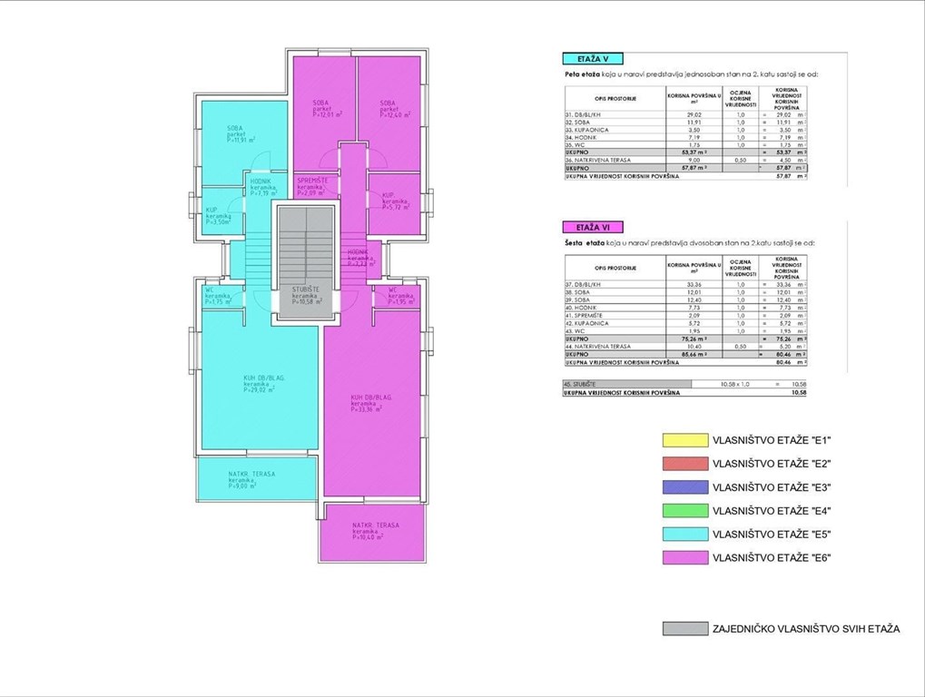 na-prodej-apartman-se-stresni-terasou-blizko-more-seline-chorvatsko