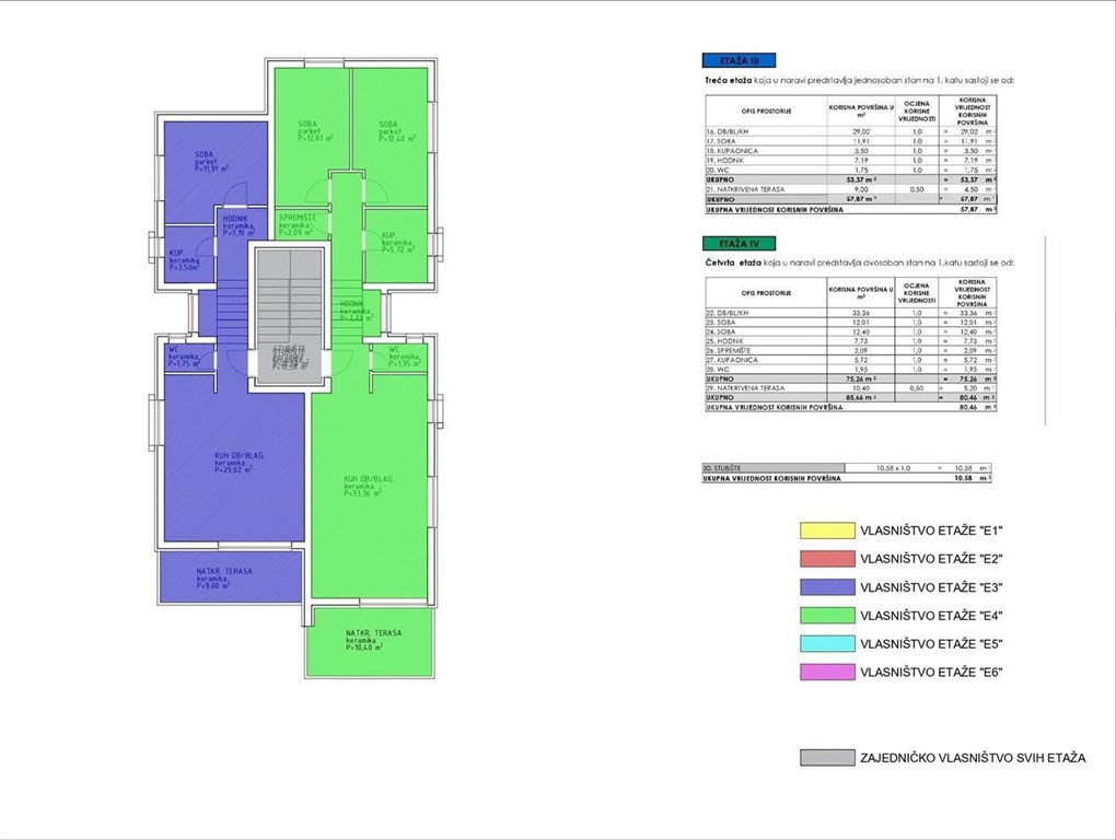na-prodej-apartman-se-stresni-terasou-pobliz-more-seline-chorvatsko