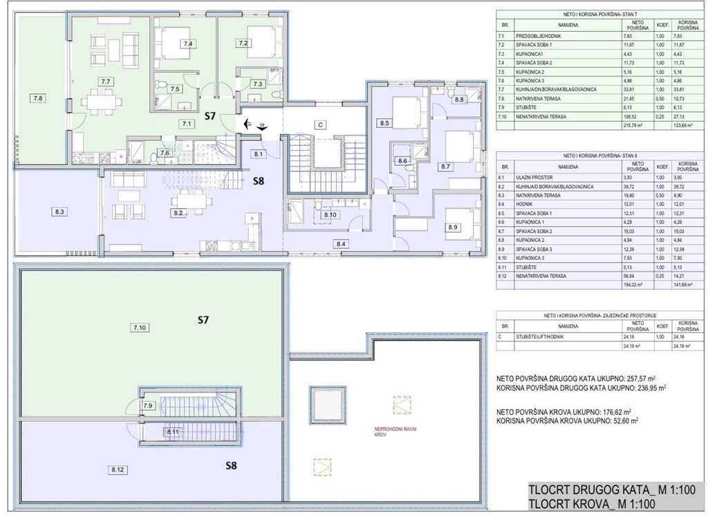 na-prodej-komfortni-apartman-se-stresni-terasou-a-panoramatickym-vyhledem-na-more-srima-chorvatsko