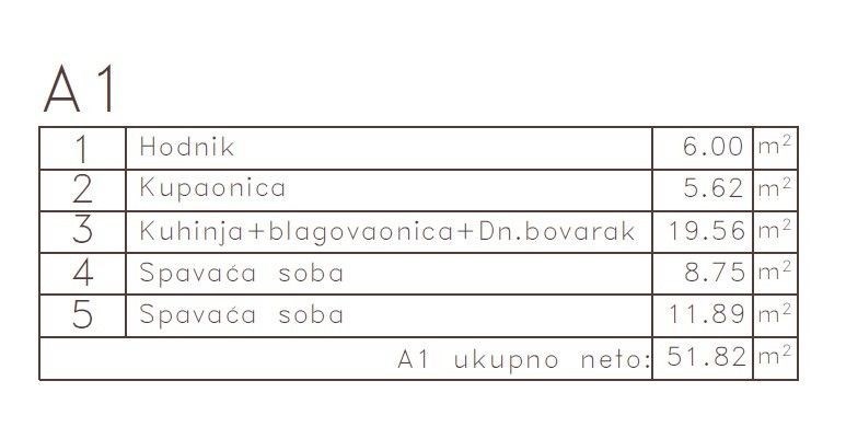 na-prodej-novy-apartman-s-2-loznicemi-v-blizkosti-more-medulin-istrie-chorvatsko
