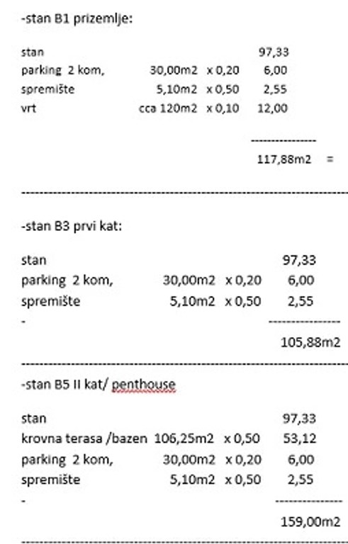 na-prodej-novy-a-velmi-prostorny-apartman-se-tremi-loznicemi-a-castecnym-vyhledem-na-more-zadardiklo-chorvatsko